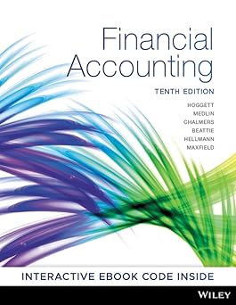 Financial Accounting