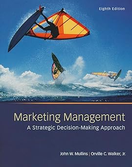 Marketing management