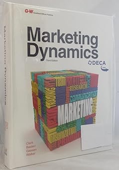 Marketing Dynamics