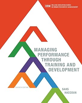 Managing Performance Through Training And Development