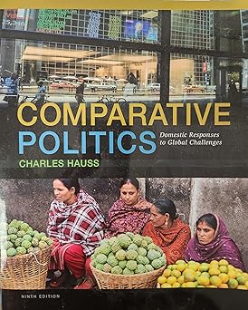 Comparative Politics