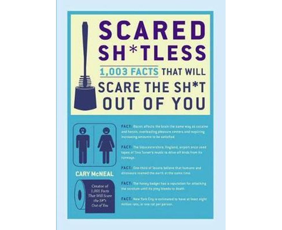 Scared Sh*tless