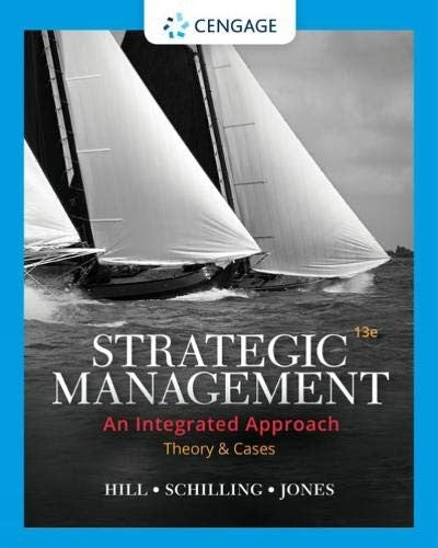 Strategic Management An Integrated Approach : Theory & Cases