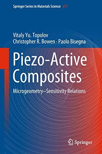 Piezo-Active Composites Microgeometry–Sensitivity Relations