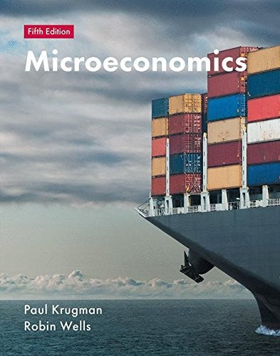 Microeconomics