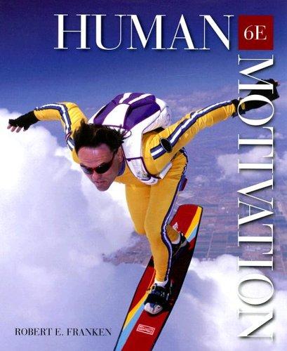 Human Motivation