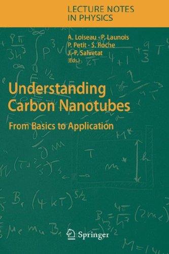 Understanding Carbon Nanotubes From Basics to Applications