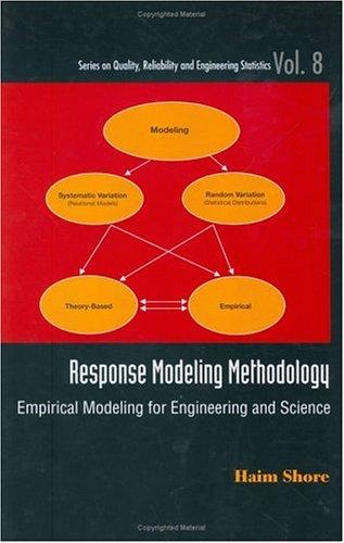 Response Modeling Methodology Empirical Modeling for Engineering and Science