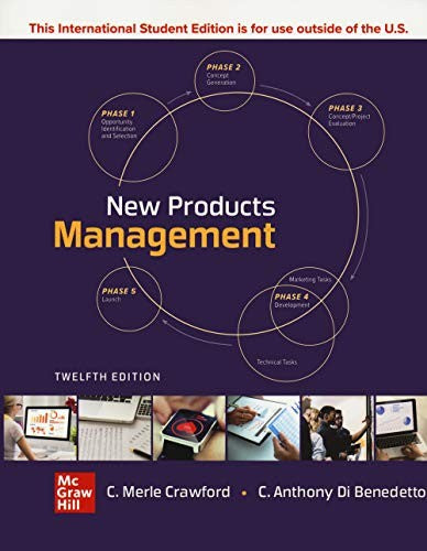New Products Management