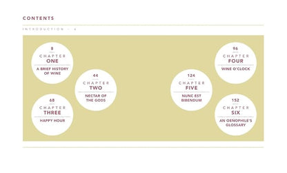 The Little Book of Wine: In vino veritas (Little Books of Food & Drink)