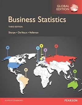 Business statistics