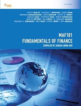 Fundamentals of Finance
