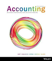 Accounting: Business Reporting For Decision Making