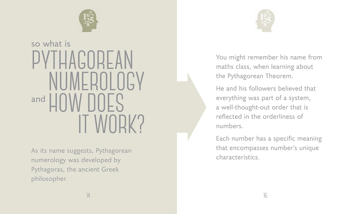 The Little Book of Numerology Guide Your Life with the Power of Numbers