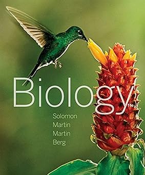 Biology