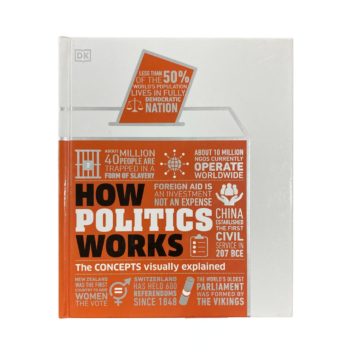 How Politics Works