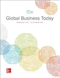 Global business today