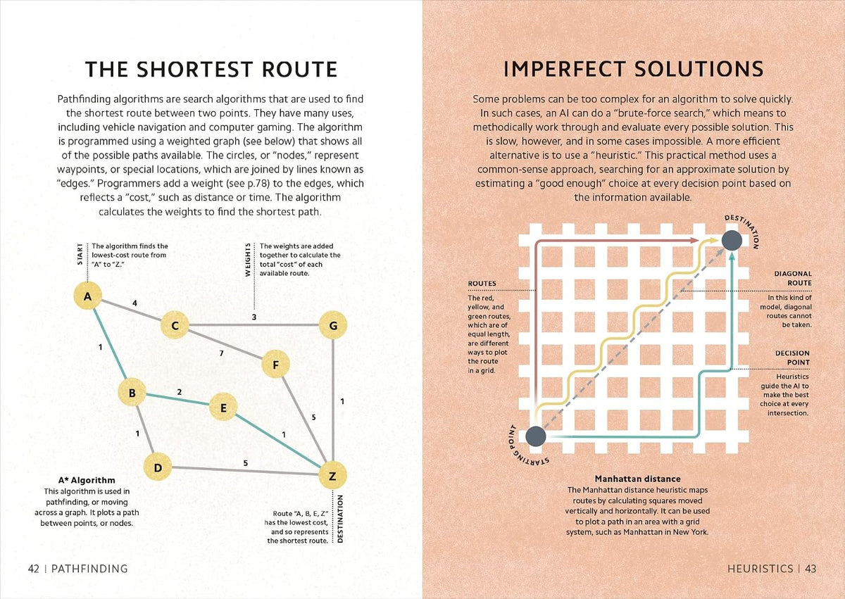 Simply Artificial Intelligence (DK Simply)