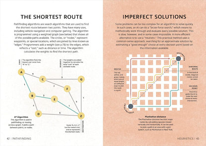 Simply Artificial Intelligence (DK Simply)