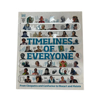 Timelines of Everyone From Cleopatra and Confucius to Mozart and Malala