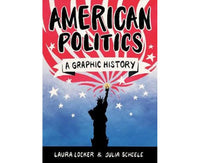 American politics