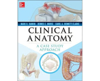 Clinical anatomy
