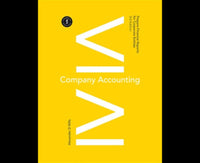 Company Accounting - Prepare Financial Reports for Corporate Entities