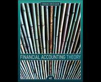 Financial accounting theory