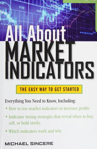 All About Market Indicators