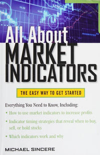 All About Market Indicators