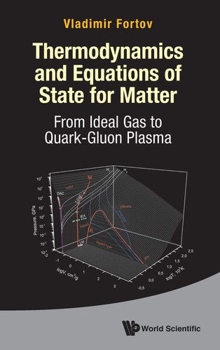 Thermodynamics and Equations of State for Matter From Ideal Gas to Quark-gluon Plasma