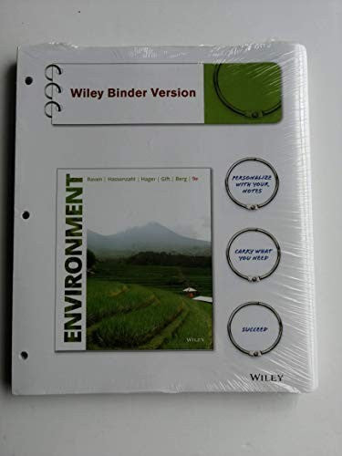 Environment, Binder Ready Version