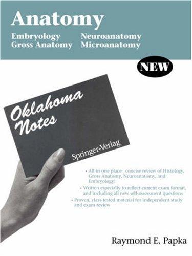 Anatomy: Embryology - Gross Anatomy - Neuroanatomy - Microanatomy (Oklahoma Notes)