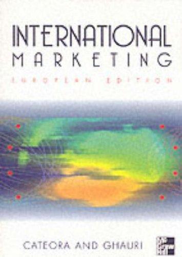 International Marketing