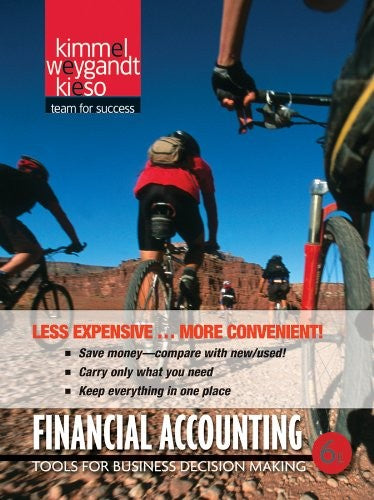 Financial Accounting Tools for Business Decision Making