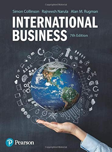 International Business